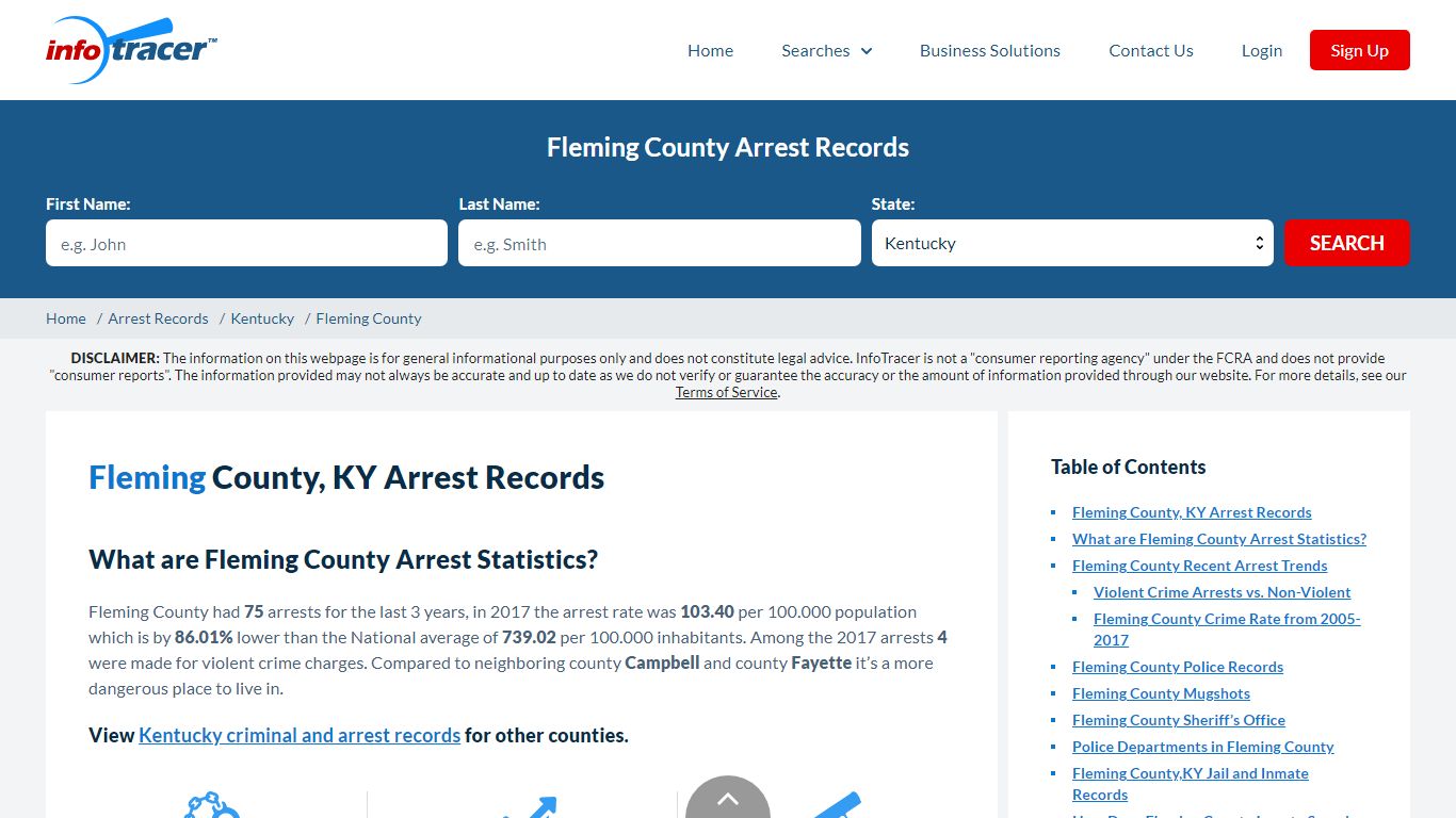 Fleming County, KY Arrests, Mugshots & Jail Records - InfoTracer